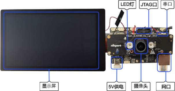 zh-cn_image_0000001226922318