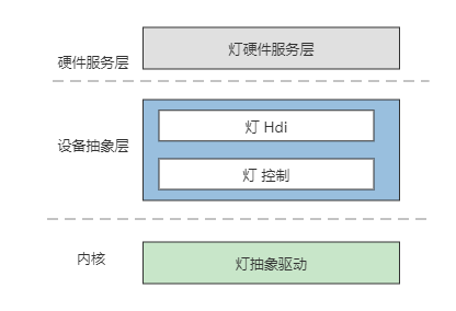 Image from Source Repository