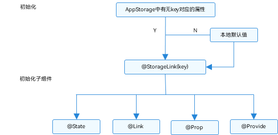 zh-cn_image_0000001501938718