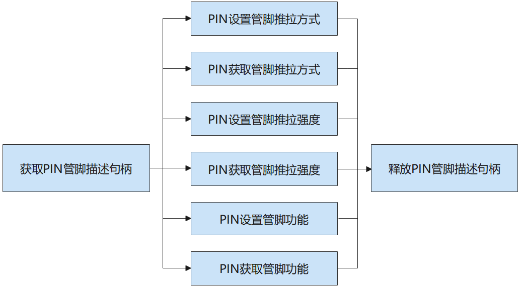 Image from Source Repository