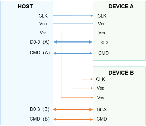 Image from Source Repository