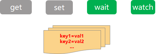 Image from Source Repository