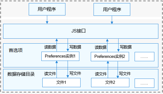 Image from Source Repository