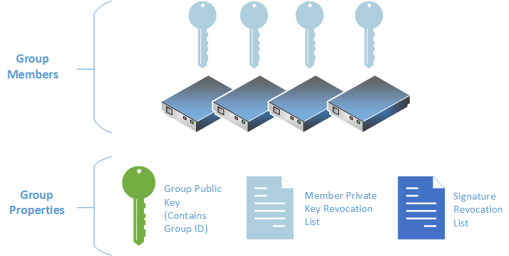 epid_diagram_group.png