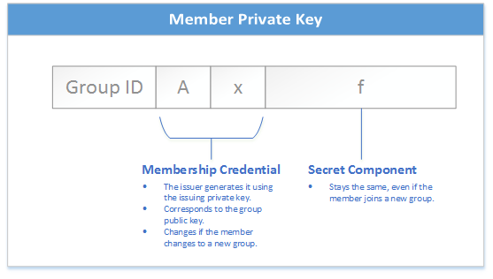 member_private_key.png